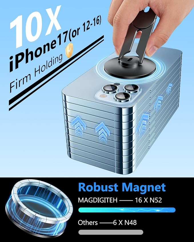 Magnetic Tesla Phone Holder, MagSafe Laptop Phone Mount for iPhone 17/16/15/14/13/12 Pro Max, Car Magnetic Phone Mount for Tesla Model 3/ ModelY/X/S (Black) - Image 5