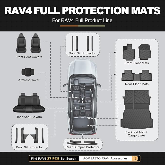 AOMSAZTO Floor Mats & Cargo & Seatback Mats & Door Sill Protector Compatible with 2019-2025 Toyota RAV4 (Not for Hybrid): All Weather Protection TPE Floor Liners Full Protection - Image 9