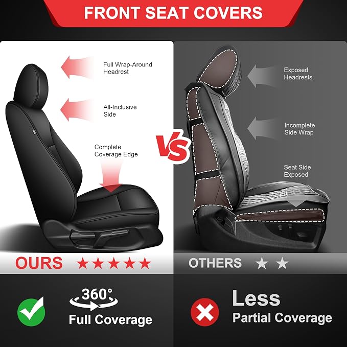 TTX LIGHTING Custom Fit for Honda HR-V Seat Covers 2016-2021 5-Seats | Original Seat Pattern | Full Coverage | Easy Install | Waterproof | Faux Leather | Shield Your Car Seats | All Season - Image 5
