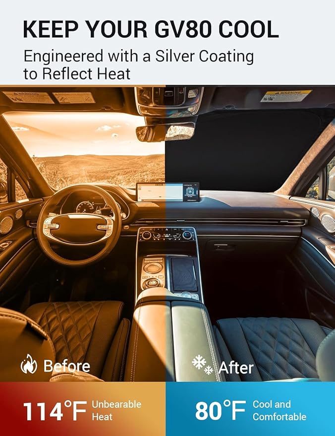 Proadsy Custom Fit 2021-2026 Genesis GV80 Windshield Sun Shade, Blocks Heat | 240T Heat Shield, Drops Temp 54°F, Blocks 99% UV, Prevents Dashboard Cracking, Summer Parking & Beach Trips, Easy Twist-Fold - Image 3