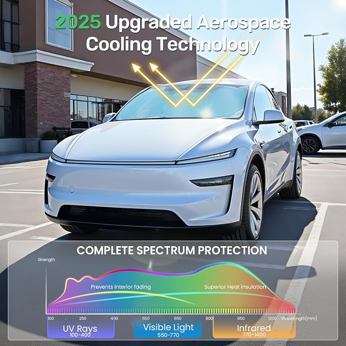 2026 Upgraded Zanch Windshield Sun Shade for Tesla Model X 2016-2025 | UV Protection & Heat Reduction, Light-Blocking, Heavy-Duty, Easy to Store&Setup, Keep Interiors Cool, Sun Shield for Parking - Image 3