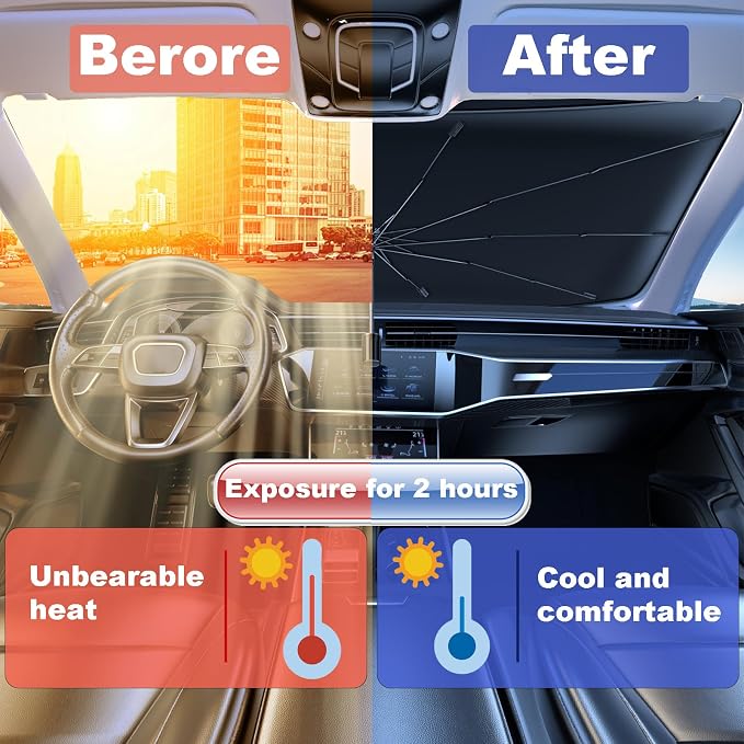 Windshield Sun Shade Umbrella for Car Front Window Sun Visor for Windshield Car Summer Accessories Protect Interior from UV Rays & Heat for Sedan, Compact SUV, Hatchbacks 57"*31" - Image 4