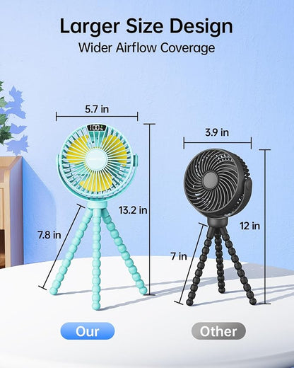 SWEETFULL Portable Stroller Fan with Display 4000mAh Battery Powered Mini Clip On Fan, 4-Speed Rechargeable Small Personal Cooling for Baby Car Seat Crib Travel - Cyan - Image 7