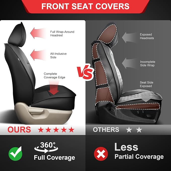 TTX LIGHTING Custom Fit Front Seat Covers for Toyota Corolla 2009-2013 | Original Factory Pattern Waterproof Faux Leather Airbag Compatible Car Seat Protectors City Driving - Image 5