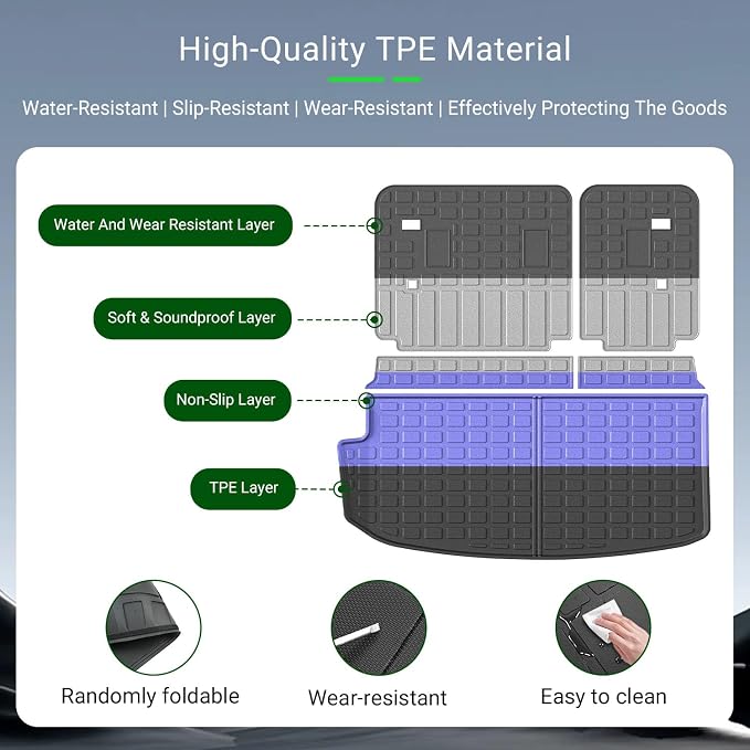 xipoqix 7&8 Seats Cargo Mat Compatible with 2018-2024 Chevy Traverse | Backrest Mat TPE Cargo Liner Trunk Liner Replacement for 2018-2024 Chevy Traverse Accessories (Trunk Mat+Backrest Mats) - Image 5