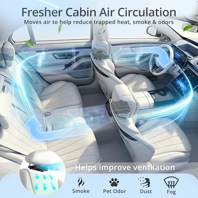 Car Seat Fan with Dual Seatback Cooling Airflow for Driver & Kids | Corded USB Powered, Baby Rear Facing, 3-Speed Quiet Car Fan, Headrest Back Seat Fan for Infant, Kids & Dogs - Image 8