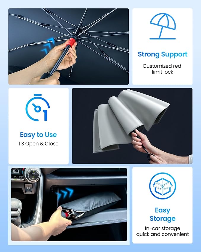 REEVAA Car Windshield Sun Shade Umbrella [Upgrade Sun Protection & Keep Cool] Protect Interior, 360° Flex Handle Sun Shield Sunshade, Small for Compact Cars - Image 5