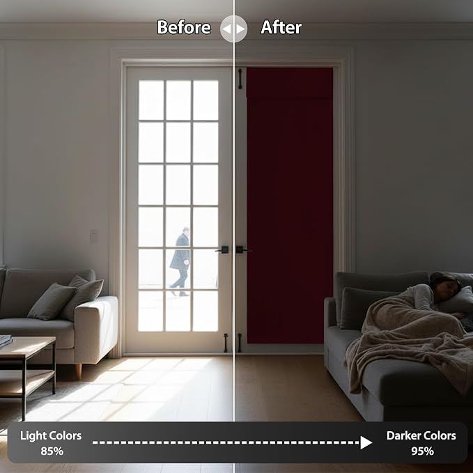 RYB HOME Kitchen Window Curtains Stick on Small Curtains for Back Door | Blackout Door Window Curtains,Classroom French Door Front Door Bathroom Garage, Mini Blinds no Drill, W26 x L40, 1 Panel - Image 5