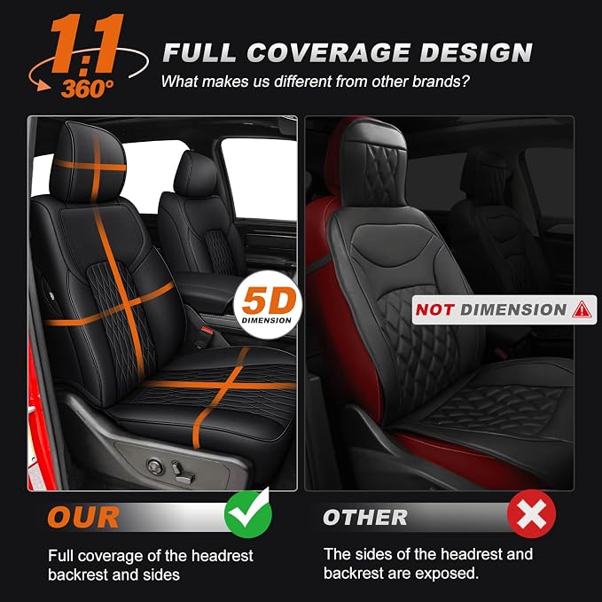 AOMSAZTO Custom Fit Seat Covers for Dodge RAM 1500 2019-2026 Black Grid | Ram Crew Cab Only, fit Seat-back Armrest Model, Pickup Seat Covers, Premium Faux Leather, Perfect Fit, Airbag Compatible - Image 4