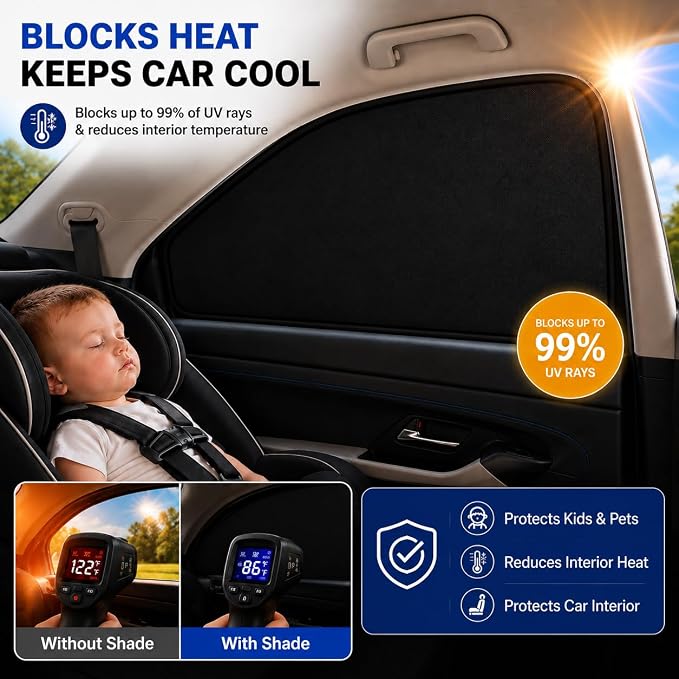 Car Rear Side Window Shades for 2015-2025 Ford F150 Rear Door Window Shade | Window Sun Shade, Breathable Privacy Window Covers, UV Protection & Heat Insulation, Sunshade for Baby Camping Napping, 2PCS - Image 2