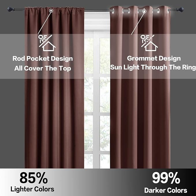 RYB HOME Short Blackout Curtains for Small Window Kitchen Bathroom Cafe RV | Sunmmer Heat Light Blocking Privacy Curtains for Sunroom Laundry Room Stair Window, W52 x L36, Chocolate Brown, 2 Panels - Image 4
