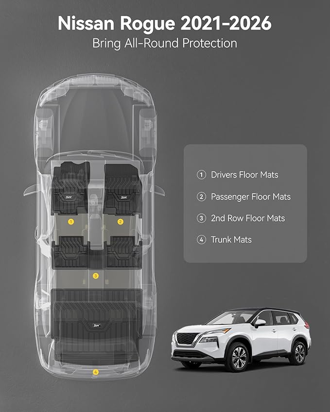 3W Floor Mats&Cargo Liner for Nissan Rogue 2021-2026 (Not Fit Rogue Sport) | Floor and Cargo Set, Max Surface Coverage, Waterproof Protection, Custom Fit, Safety Comes First, Heavy Duty Mats, Non-Slip - Image 3