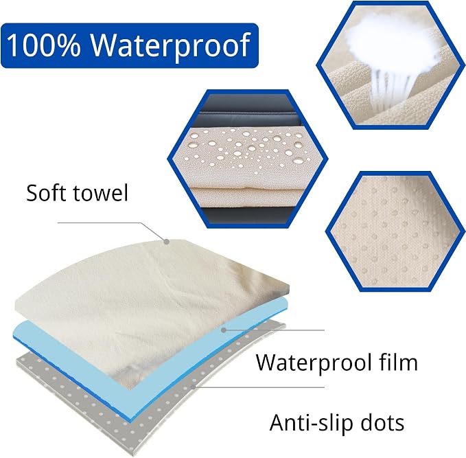 Waterproof Car Seat Cover for Front Seats, Protector for Cars SUVs Trucks, Sweat Towel Seat Covers Bucket for Gym,Workout,Beach,Hiking,Running Swimming(Beige, 1PC) - Image 2