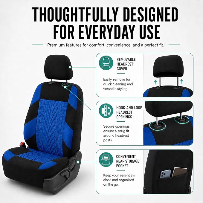 FH Group Full Set Travel Master Car Seat Covers, Airbag and Split Rear Car Seat Cover Universal Fit Interior Accessories for Cars Trucks SUV, Automotive Seat Covers, Blue - Image 5