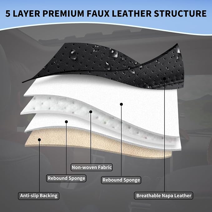 Leather Car Seat Covers Full Set Automotive Seat Protectors | Breathable Waterproof Durable Full Surround & Lumbar Support Design Non-Slip Universal Fit for Most Cars SUV Trucks Van Black - Image 5