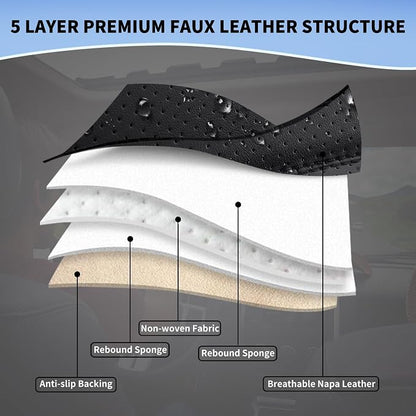 Leather Car Seat Covers Full Set Automotive Seat Protectors | Breathable Waterproof Durable Full Surround & Lumbar Support Design Non-Slip Universal Fit for Most Cars SUV Trucks Van Black - Image 5
