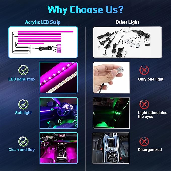 Acrylic Interior Car Lights, Car Accessories 10 in 1 Car LED Strip Lights with APP Control, 175 inches 593 LEDs Fiber Optic Lights, RGB Neon Car Ambient Lighting Kits - Image 2