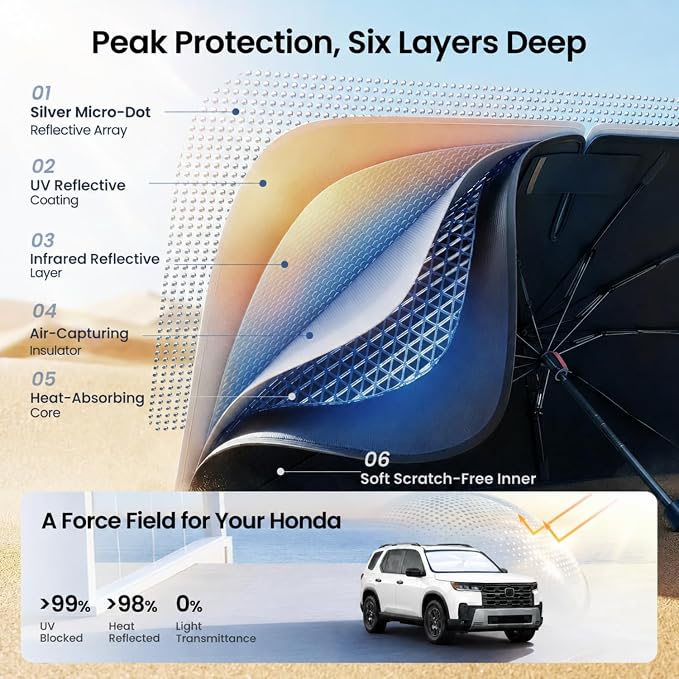 REEVAA Windshield Sun Shade Umbrella for Honda, Chrysler, Toyota, K13 | Stay Cool in Summer, 6-Layer Heat Defense Blocks Sun & Heat, Precision Fit for Honda, Chrysler, Toyota, Durable 16-Rib Frame - Image 3