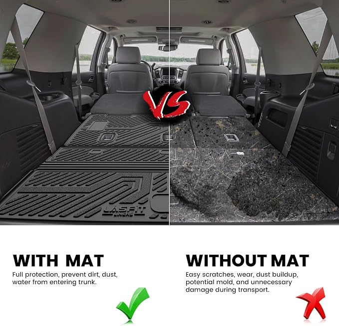 LASFIT Trunk Mat for Chevy Tahoe/GMC Yukon/Cadillac Escalade 2015-2020 | Only Yukon, Not Fit Yukon XL/Only Escalade, Not Fit Escalade ESV; Edge to Edge Coverage, Easy to Wash - Image 4