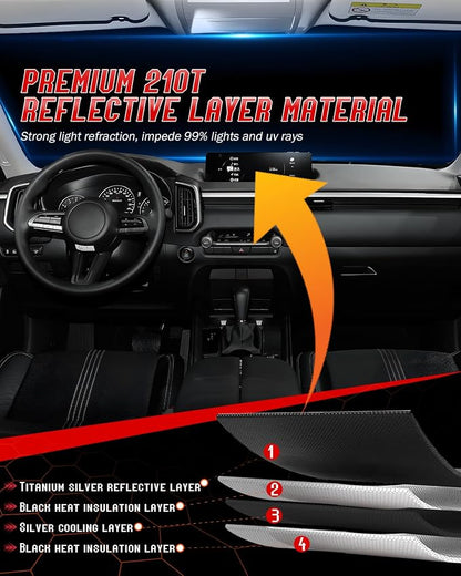 Custom Fit Windshield Sun Shade for Toyo-ta Prius 2023-2026 | 5th Gen/Hatchback, LE XLE , Foldable, Easy to Install & Store, Full Coverage, 210T Reflective Fabric, Blocks 99% of UV Rays - Image 2