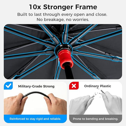 Windshield Sun Shade Umbrella, Foldable Car Sunshade for Front Windshield, UV Block & Heat Reduction Sunshade, Durable Reinforced Frame, Easy Install Sunshade for Cars, SUVs & Trucks (57" x 32") - Image 6
