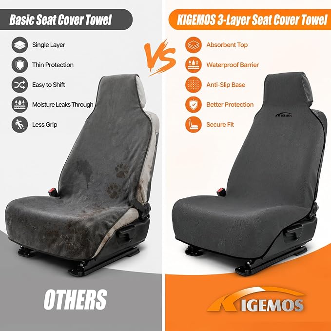 Seat Covers for Trucks, Waterproof Towel Seat Protectors, 2 Pack | 67x30 in Large Size, Sweat-Absorbent Microfiber, Anti-Slip, Quick Drape-On, Front Seat Coverage for Work, Gym, Beach, Pet - Image 6