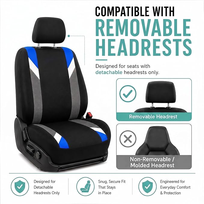 FH Group Front Set Cloth Car Seat Covers for Low Back Car Seats with Removable Headrest, Universal Fit, Airbag Compatible Seat Cover for SUV, Sedan, Van Blue - Image 2