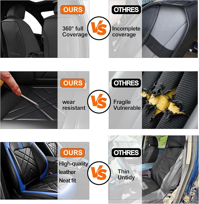 Car Seat Covers Compatible with Kia Sportage 2009-2026, Premium Full Coverage Leather Automotive Seat Protectors, All Seasons Waterproof Breathable, Airbag Compatible, Front Seats, Black-Blue - Image 5