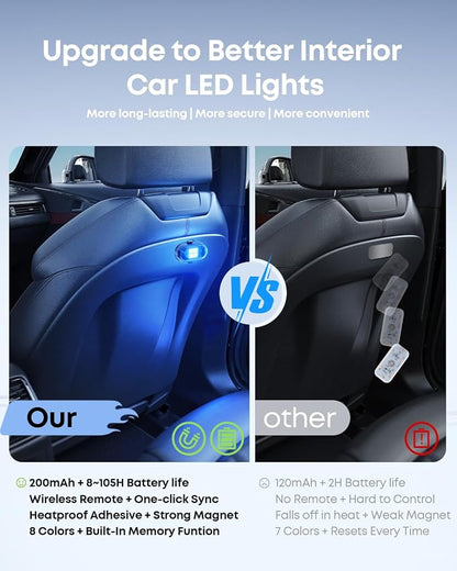 Wireless Magnetic Car Interior LED Lights, RGB Ambient Lighting with Remote | For Inside Car SUV Truck RV Night Decor, Strong Grip, Easy Detach, Rechargeable, Mini, 8H+ Runtime, 8 Colors & 10 Modes - Image 4