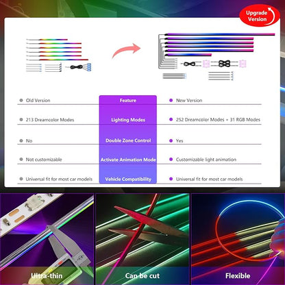 Dreamcolor Acrylic Car Interior Lights 18 in 1 RGB Car Ambient Lighting Kit APP Control Zoned Control System 252 Color Modes DIY 16 Million Colors Music Sound Active Neon Light Kits New Version - Image 8