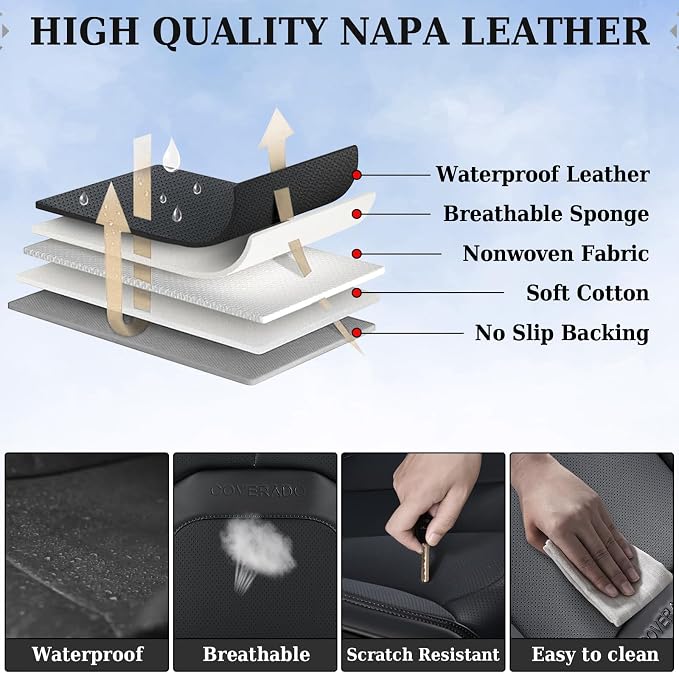 Coverado Car Seat Covers Full Set, Premium Nappa Leather Seat Covers for Car, Waterproof Car Seat Protector with Lumbar Support, Automotive Seat Covers Universal Fit for Most Cars SUV Truck(Black) - Image 8