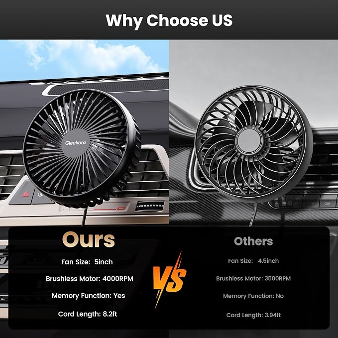 5'' USB Car Vent Fan, 3-Speed with Memory Function, 8.2ft Cord | Clip-On Air Circulation & Cooling Fan, for Vehicle, SUV, Van, RV,Truck - Image 9