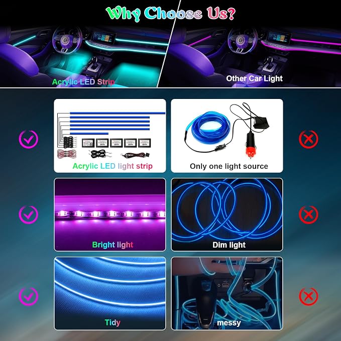 Acrylic Interior Car Lights, AMKI Car LED Strip Light with APP Control, Accessories Car Ambient Light Kit with RGB 14 in 1 and 175 inches 593 LEDs, 16 Million Colors Music Active Neon Lighting - Image 4