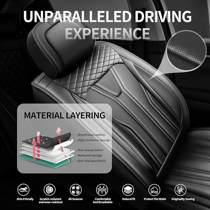 Fit Prius Premium Leather Car Seat Covers for Toyota Prius 2001-2025 2026 - Waterproof，Breathable，All-Weather Seat Cushion Protecto & Airbag Compatible, 2 Front Seat All Black - Image 2