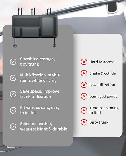 PU Leather Hanging Trunk Organizer, 36in Black | Sturdy Non-Sagging, Tool-Free Install, Fits SUV & Truck, Waterproof Easy Clean, Vertical Backseat Storage - Image 4
