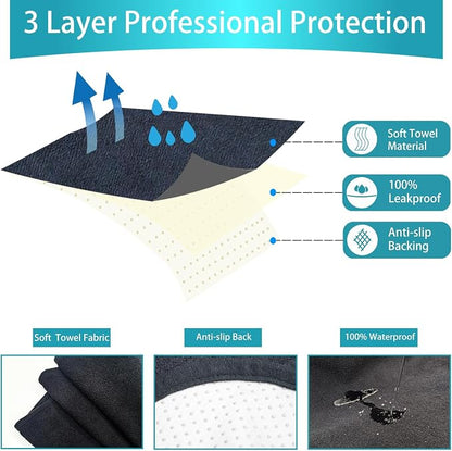 Car Seat Covers Universal Car Protective Front Seat Covers Washable Non-Slip Seat Protectors for Gym Workouts,Waterproof and Sweatproof Towel Seat Covers for Cars,Trucks, Jeeps (Black) - Image 3