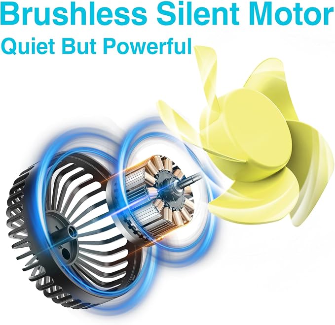 Dealswin USB Car Seat Fans for Backseat: Protable Car Cooling Fan for Car Rear Seat Baby Kids, 3 Speeds and 360 Degree Rotatable Car Rear Seat Headrest Fan for Sedan, SUV, RV, Van Strong Wind - Image 3