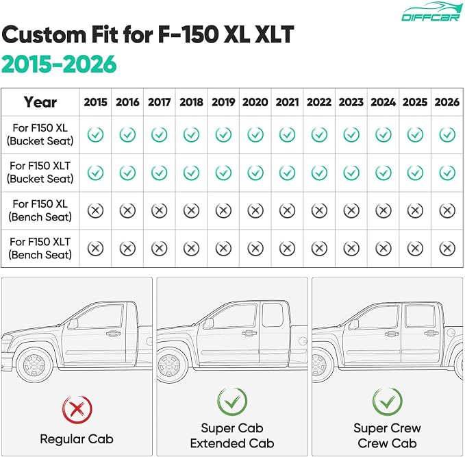 for Ford F150 Seat Covers 2015-2023 2024 2025 2026 (Only Front Seat Covers), Leather Pickup Truck Seat Covers Custom Fit for F-150 XL XLT (Not for Regular Cab) Waterproof Car Accessories Black - Image 4