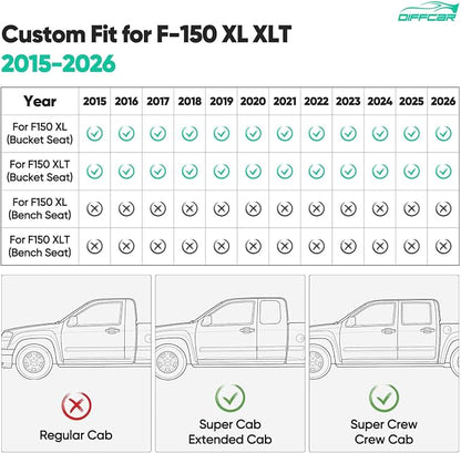 for Ford F150 Seat Covers 2015-2023 2024 2025 2026 (Only Front Seat Covers), Leather Pickup Truck Seat Covers Custom Fit for F-150 XL XLT (Not for Regular Cab) Waterproof Car Accessories Black - Image 4
