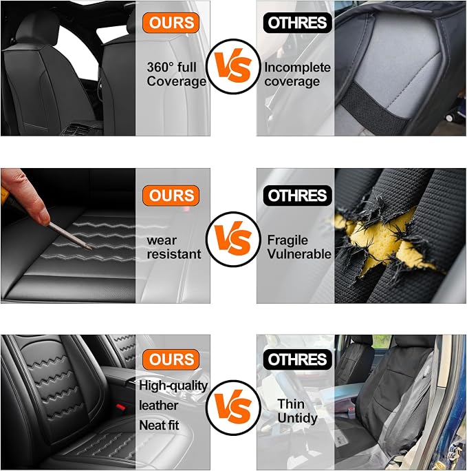 K4 Car Seat Covers Custom Fit for KIA K4 2025 2026, Premium Full Coverage Leather Automotive Seat Protectors, All Seasons Waterproof Breathable, Airbag Compatible (Full Set, Black - Image 6
