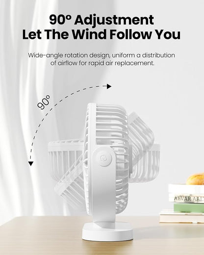 Gaiatop USB Desk Fan, 5.5 Inch Quiet 3 Speeds Small Portable Fan White | USB Powered, 5ft Cable, Mini Personal Desktop Table Fans, Powerful Cooling for Home, Office, Travel, Car, Indoor, Outdoor - Image 6