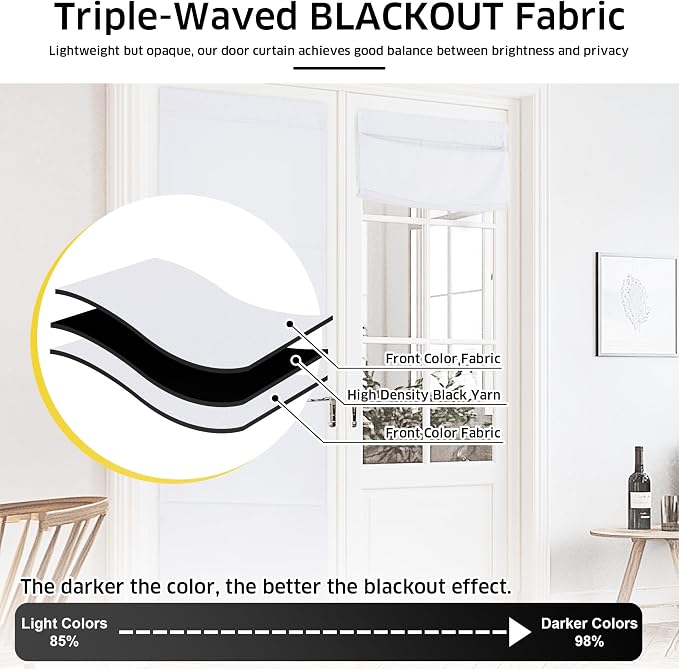 NICETOWN White Magnetic Blackout Door Blinds, No Drill No Tools Door Shade | Thermal Insulated Door Window Cover for French Door, Roman Curtains for Light Conrol, 24" W x 72" L, 1 Panel - Image 4