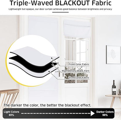 NICETOWN Blackout Door Blinds for Windows Cordless Blinds Temporary Shades | No Drill Room Darkening Shade for Bedroom Bathroom Kitchen Office (Pure White, 30 x 64 inch Long, 1 Panel) - Image 4