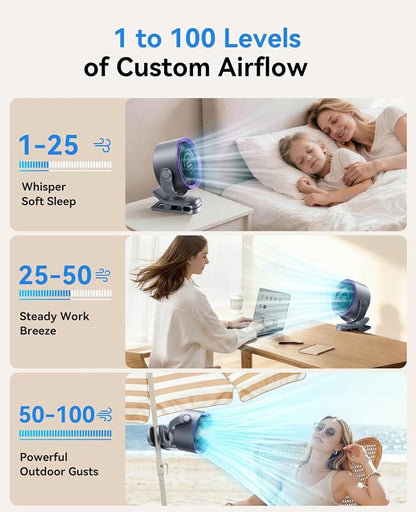 KIMMOO Portable Clip on Fan, 100-Speed Rechargeable USB Fan with LED Display, 360° Rotation & Strong Airflow Desk Fan, Up to 17 Hours Small Battery Fan for Outdoor Travel Camping Treadmill Car (Grey) - Image 4