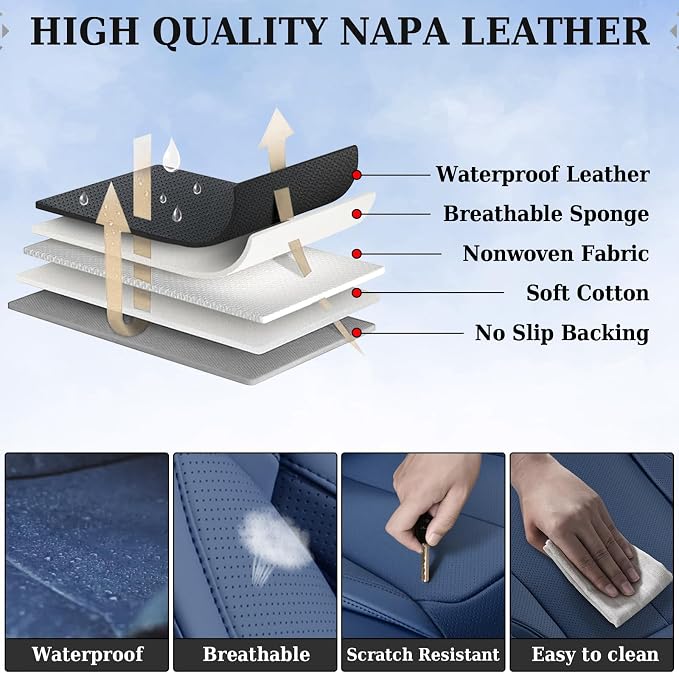 Coverado Car Seat Covers Full Set, Seat Covers for Cars, Car Seat Covers Front Seats and Back Car Seat Protector Waterproof, Leather Car Seat Cushion Universal Fit for Most Cars Blue - Image 7