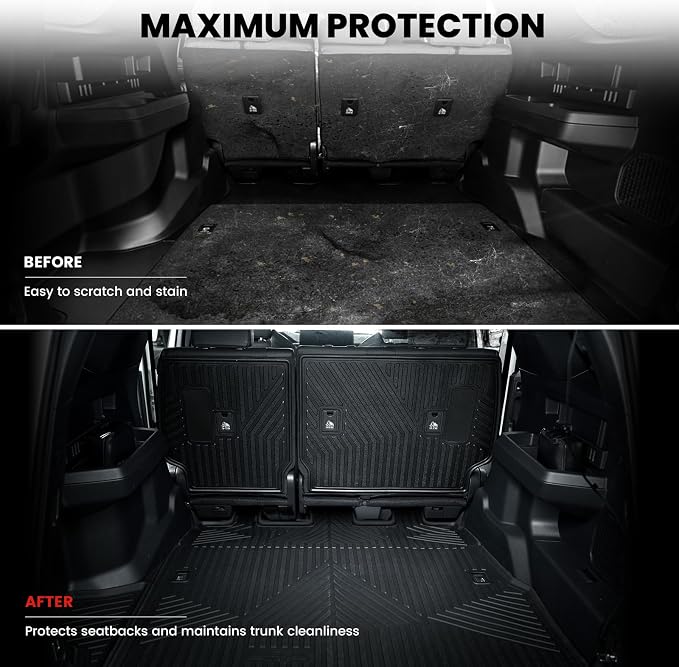 LASFIT Cargo Mat for Toyota 4Runner 2025-2026 (Only Fit 5-Seats & Gas) | All Weather Custom Fit Anti-Slip Pet Friendly Easy Clean TPE Trunk & Backrest Mats for 6th Gen 4Runner, Black - Image 4