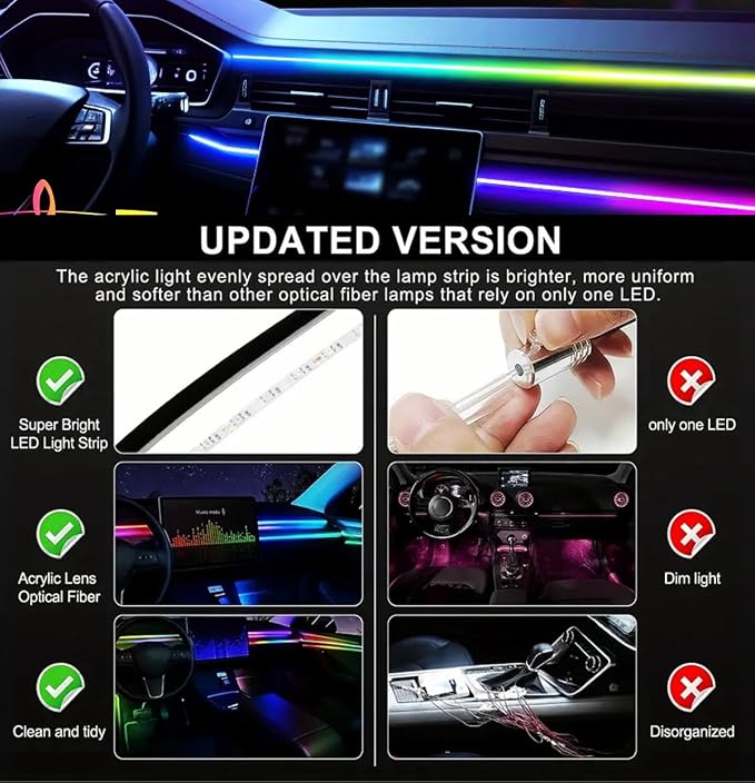 Interior Car Ambient Lighting Neon Kit for Center Console Dashboard Gap | 43.3 Inches, High Bright, RGB LED Ultrathin Acrylic Strip Lights, APP & Remote Control, USB interface, Music Sync, Universal - Image 3