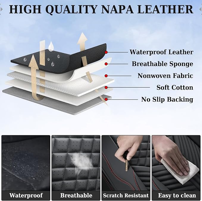 Coverado Car Seat Covers Full Set, 5 Seats Leather Seat Covers for Cars, Waterproof Front and Rear Car Seat Protectors Cushions Universal Fit Most Vehicles (Black) - Image 3