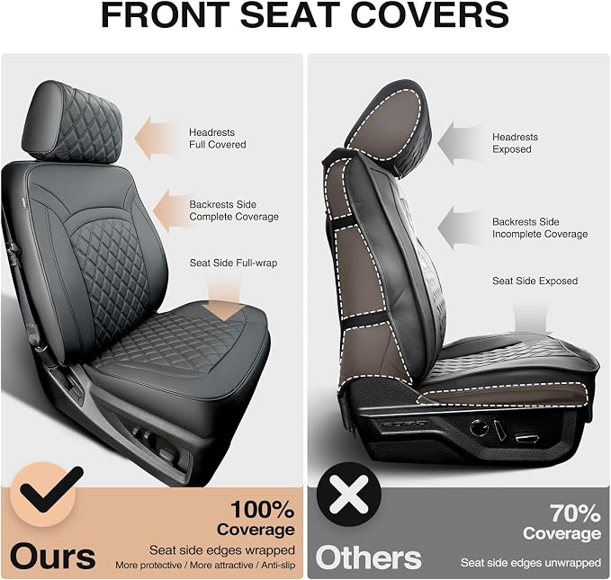 Seat Covers for Chevy Silverado & for GMC Sierra 2014-2018 (Only Crew Cab) | Full Coverage, Full Set, Odorless, OEM-Style, Faux Leather, Waterproof, Pickup, Custom fit, Truck, Accessories, 2500HD - Image 2