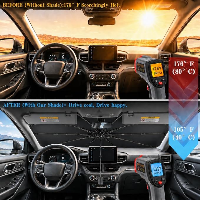 Car Windshield Sun Shade Umbrella, Universal Fit Mid-Large Sedan SUV | 57 x 31" Car Sun Visor, Foldable UV Heat Blocking Front Window Sunshade with Rearview Mirror Cutout, Cute Eyes Series - Image 2